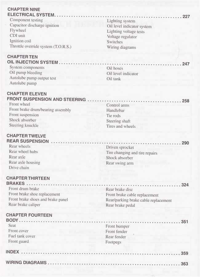 Yamaha YFS200 Blaster ATVs 1988 - 2002 Workshop Manual