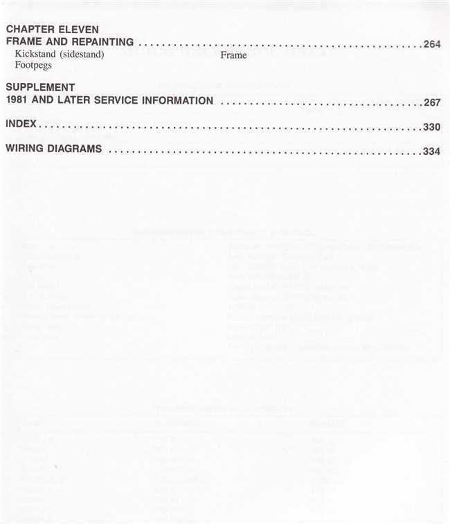 Yamaha YZ100 - 490 Monoshock 1976 - 1984  Workshop Manual