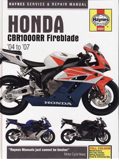 Honda CBR1000RR Fireblade, 998cc 2004 to 2007 Workshop Manual