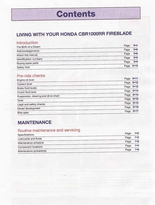 Honda CBR1000RR Fireblade, 998cc 2004 to 2007 Workshop Manual