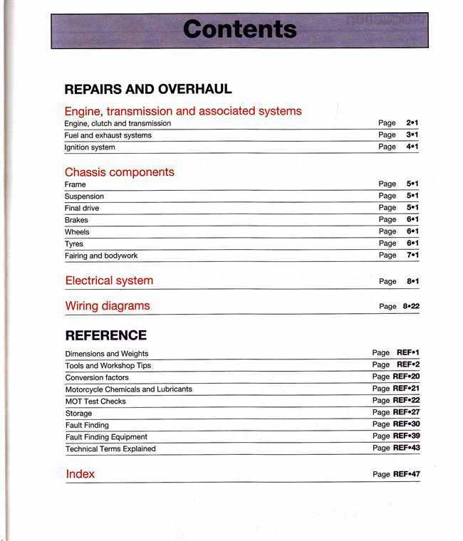 Yamaha XJ900S Diversion 1994 - 2001 Workshop Manual