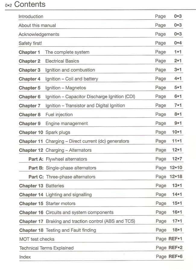 Motorcycle Electrical TechBook (3rd Edition)