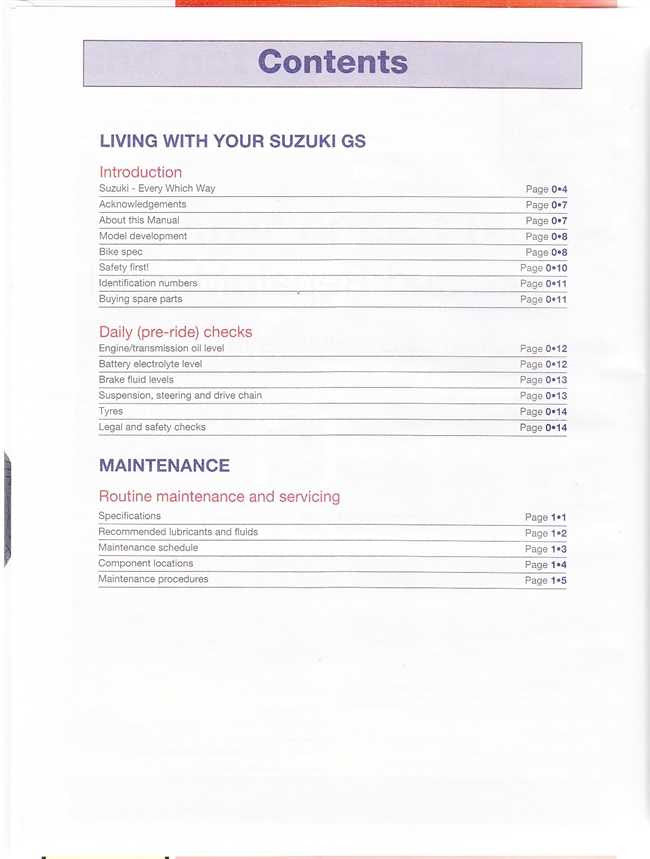 Manual contents page for living with your Suzuki GS, daily pre-ride checks, and maintenance