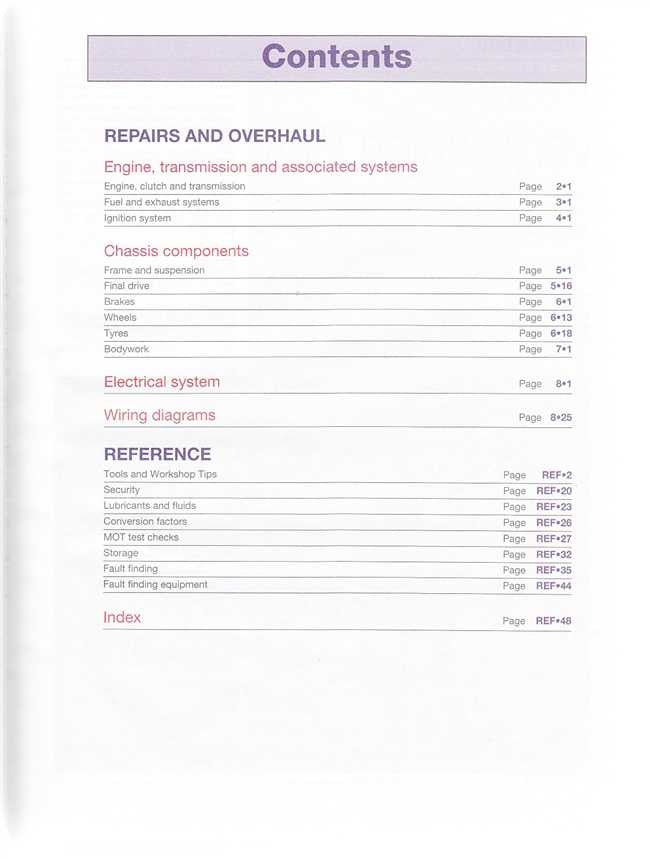 Manual contents page listing repairs and overhaul, chassis components, and electrical system