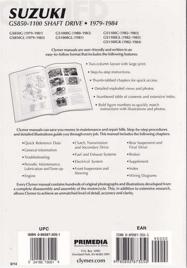 Suzuki GS850, GS1000, GS1100 Shaft Drive 1979 - 1984 Workshop Manual