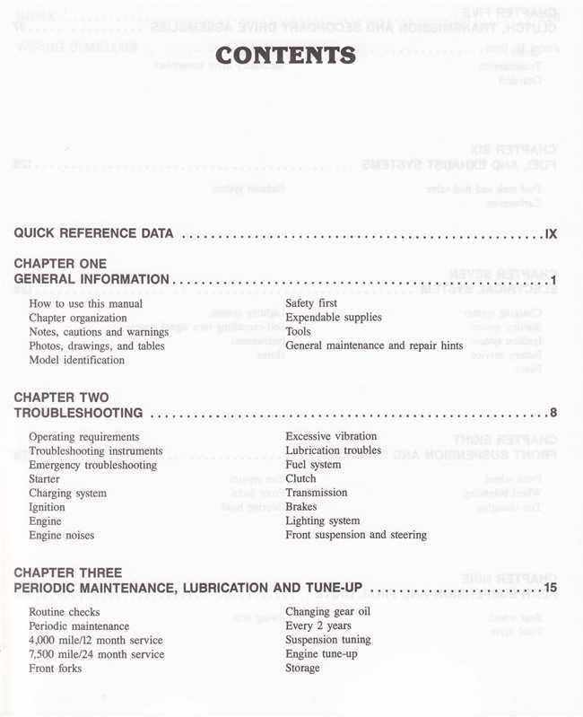 Suzuki GS850, GS1000, GS1100 Shaft Drive 1979 - 1984 Workshop Manual