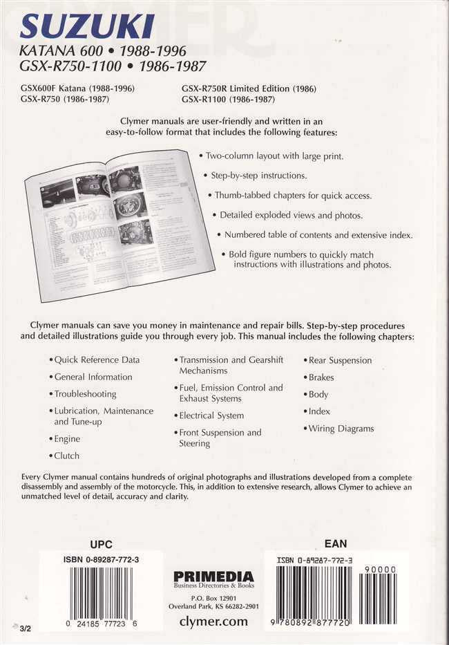 Workshop manual cover with photo and step-by-step feature list, barcodes at bottom