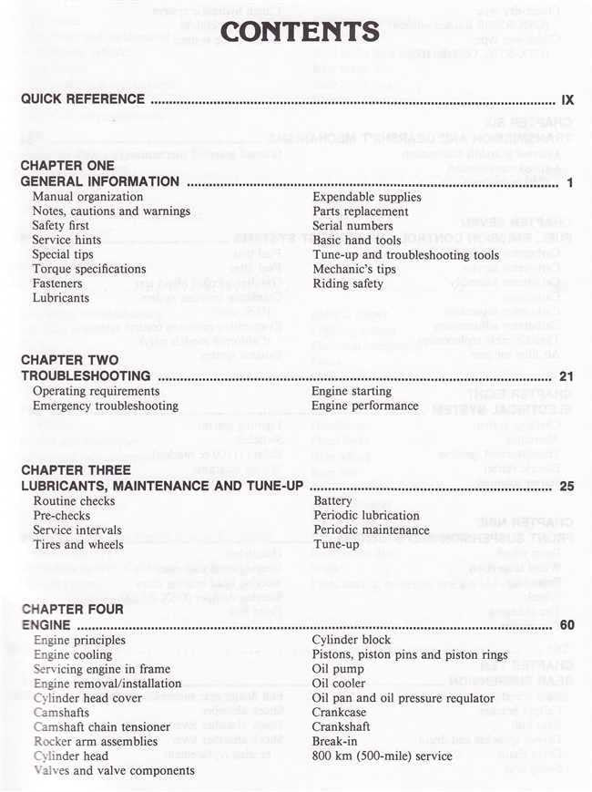 Workshop manual contents page with chapters and quick reference headings, including troubleshooting