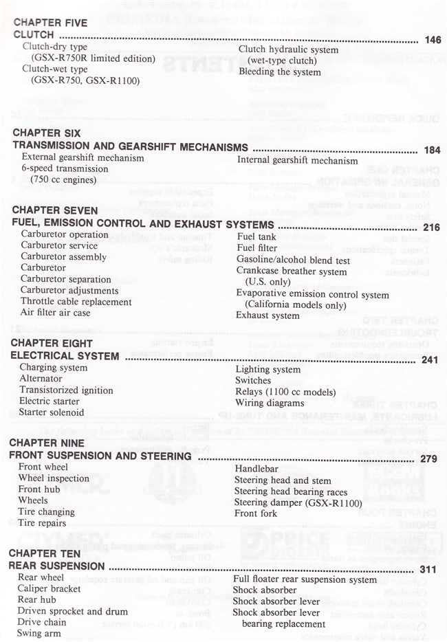 Workshop manual contents page listing chapters on clutch, electronics, exhaust, and steering