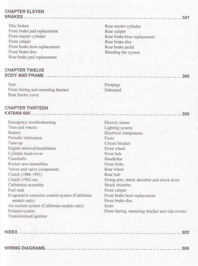 Workshop manual contents page listing chapters on brakes, body frame, and electrical items