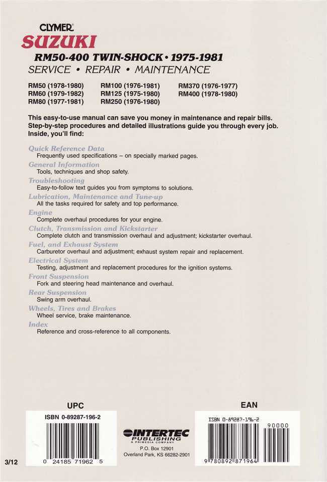 Suzuki RM50 - 400 Twin - Shock 1975 - 1981 Workshop Manual