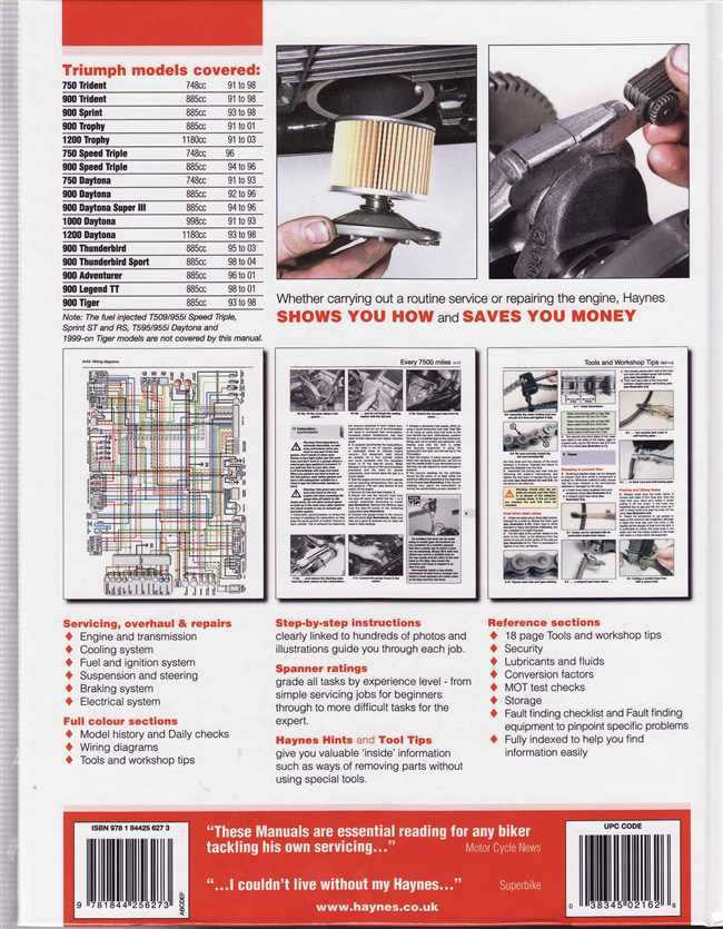 Workshop manual back cover for Triumph carburettor engines, with diagrams and barcode