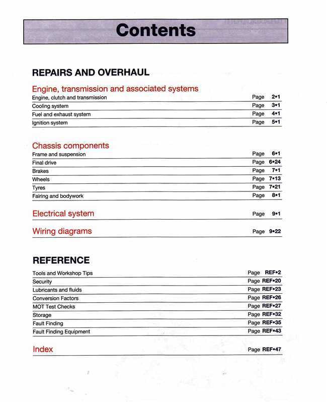 Workshop manual contents page: repairs, chassis components, electrical system and index