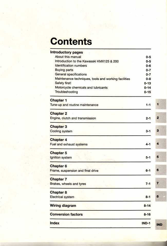 Kawasaki KMX125 and KMX200 1986 - 2002 Workshop Manual