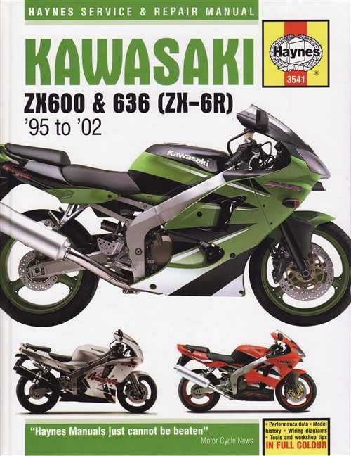 Haynes ZX-6R repair manual for ZX600/636 (’95–’02) with Kawasaki bike cover