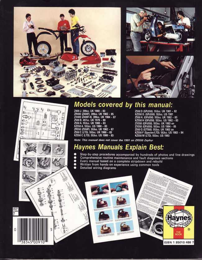 Kawasaki 400-550 Fours 1979-1991 workshop manual, back cover with parts diagrams