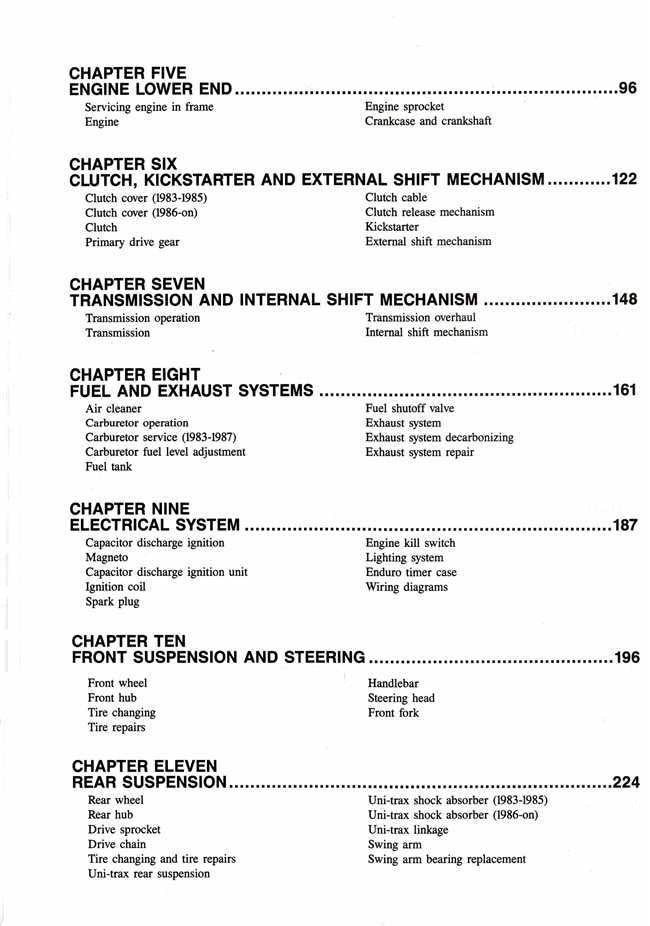 Kawasaki KDX200 1983 - 1988 Workshop Manual