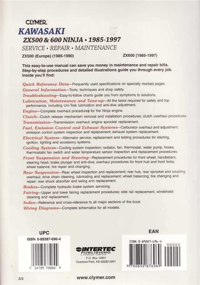 Kawasaki ZX500 &amp; ZX600 Ninja 1985 - 1997 Workshop Manual