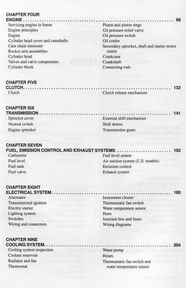 Kawasaki ZX500 &amp; ZX600 Ninja 1985 - 1997 Workshop Manual