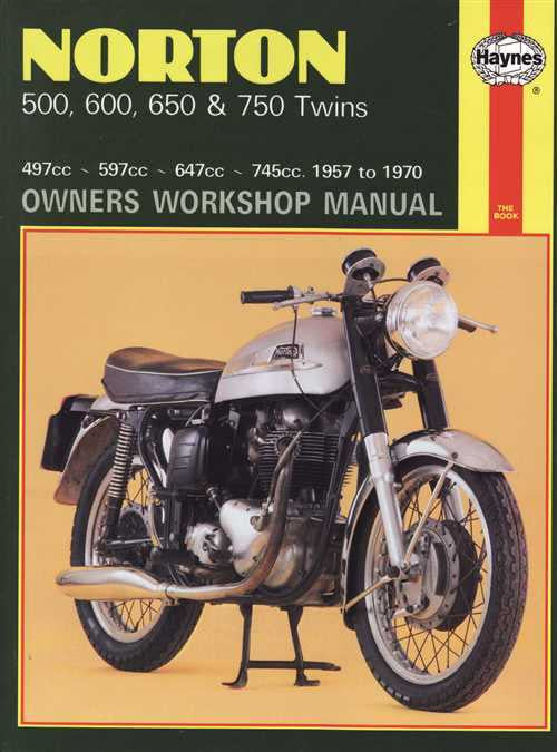 Norton 500, 600, 650 &amp; 750 Twins 1957 - 1970 Workshop Manual