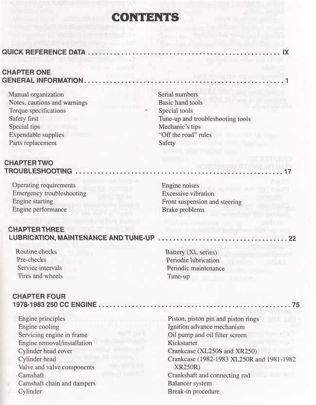 Honda XL250 XR250 XL350R XR350R XR200R XR250L 1978 - 2000 Workshop Manual