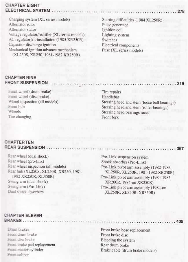 Honda XL250 XR250 XL350R XR350R XR200R XR250L 1978 - 2000 Workshop Manual