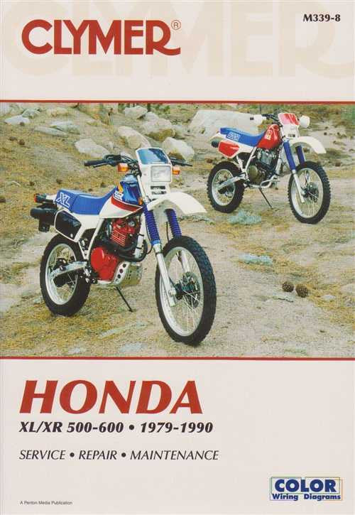 Honda XL / XR 500 - 600 1979 - 1990 Workshop Manual