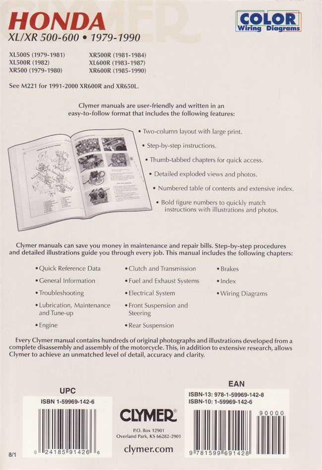 Honda XL / XR 500 - 600 1979 - 1990 Workshop Manual