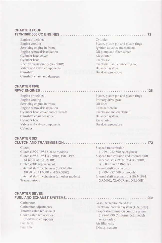 Honda XL / XR 500 - 600 1979 - 1990 Workshop Manual