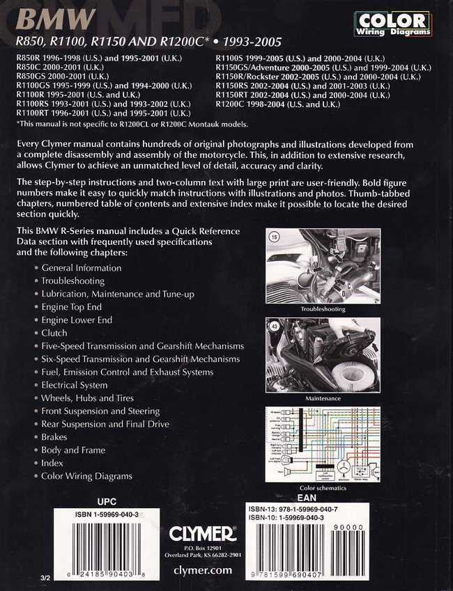 Clymer BMW repair workshop manual for R850–R1200C (1993–2005), back cover text