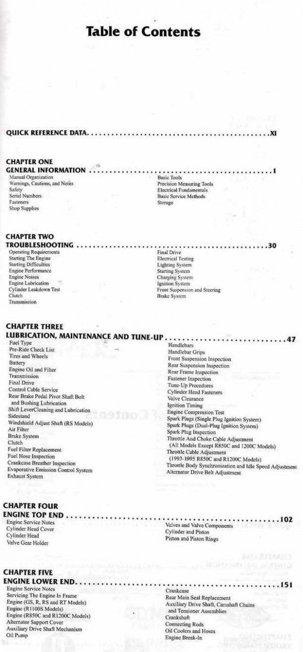 Clymer workshop manual table of contents page with chapter headings and page numbers