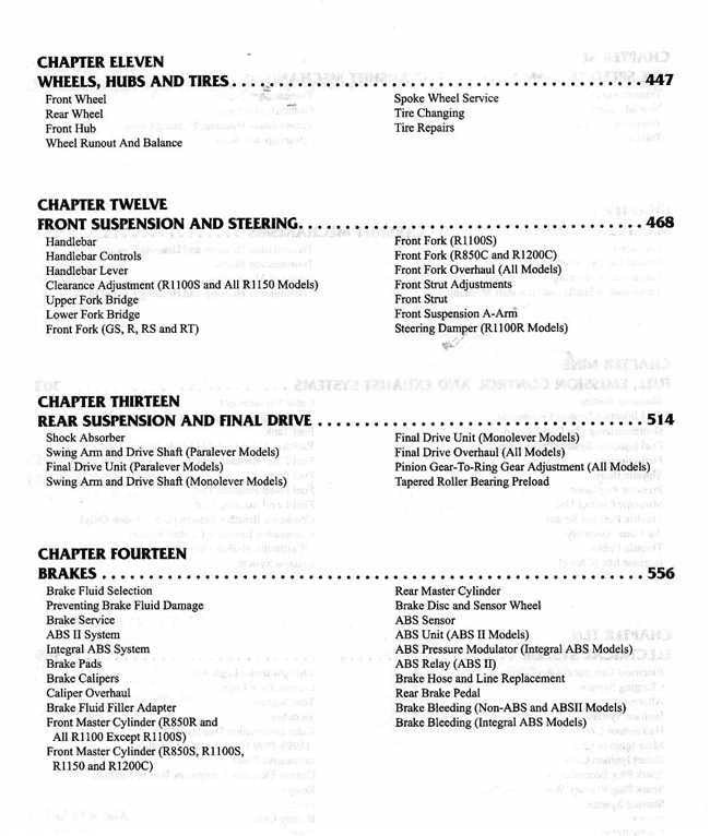 Clymer workshop manual table of contents page listing chapters on suspension and brakes