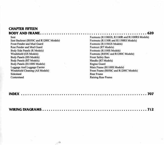 Clymer workshop manual table of contents page listing body, frame, index, and wiring