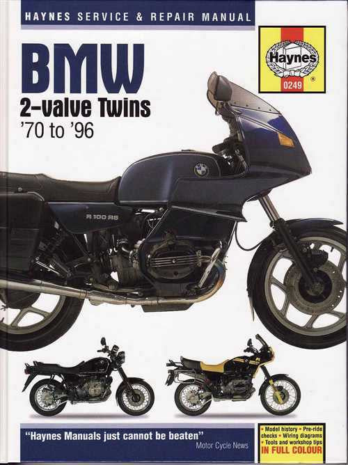 BMW 2-Valve Twins R Series 1970 - 1996 workshop manual