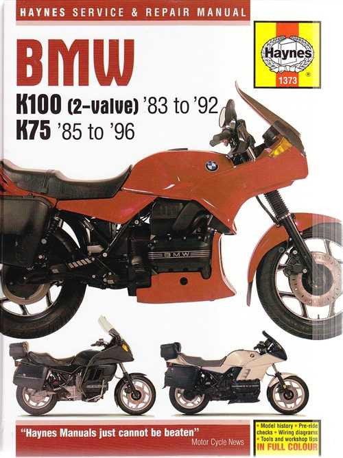 BMW K100 (2-valve), K75 1983 - 1996 Workshop Manual