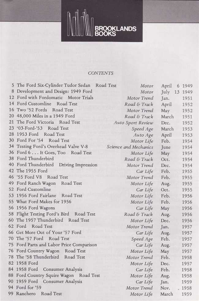 Road test book contents page listing Ford test years and sections