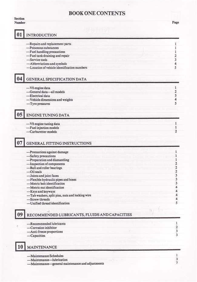 Range Rover 1986 - 1989 Workshop Manual