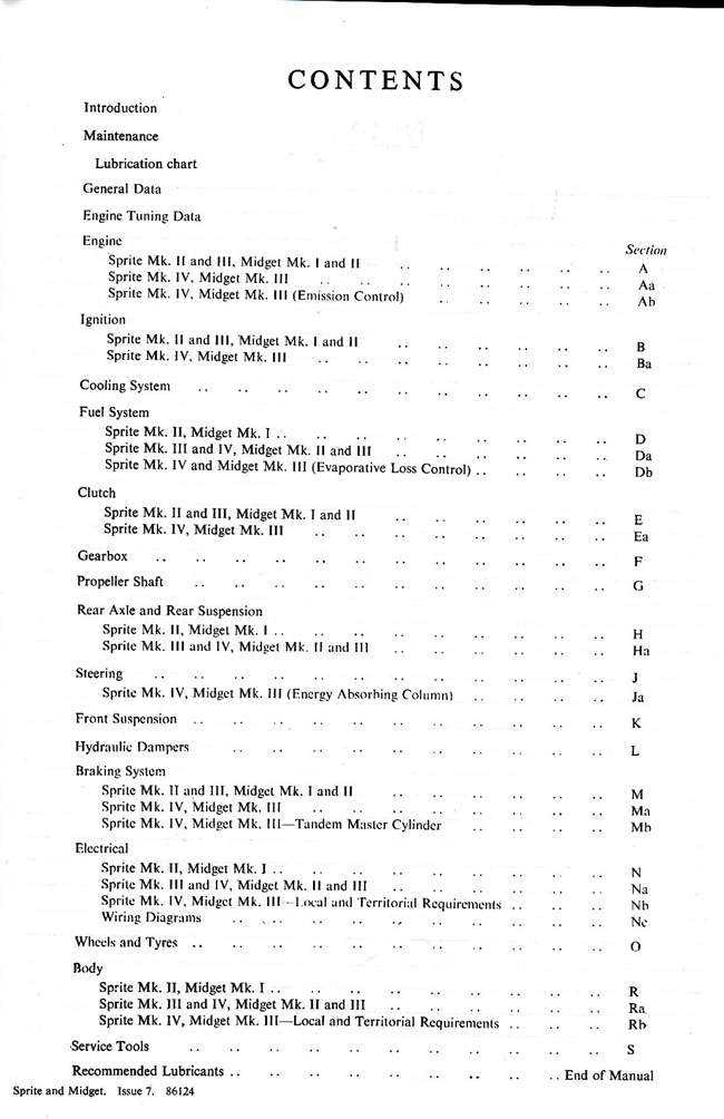 Austin-Healey Sprite Mk 2, 3 &amp; 4 and MG Midget 1, 2 &amp; 3 Workshop Manual