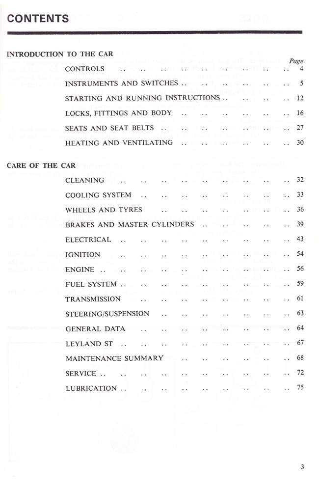 MGB Driver's Handbook