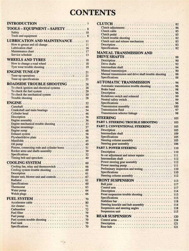 Ford Telstar TX5 1983 - 1987 Workshop Manual