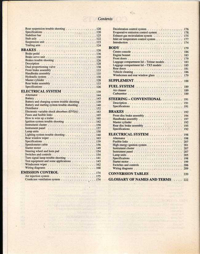 Ford Telstar TX5 1983 - 1987 Workshop Manual