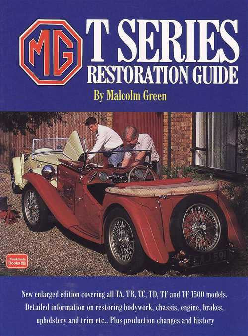 MG T Series Restoration Guide