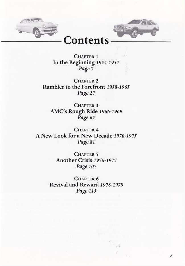 AMC Cars 1954 - 1987: An Illustrated History