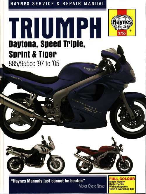 Triumph Daytona, Speed Triple, Sprint, Tiger 1997 - 2005 Workshop Manual