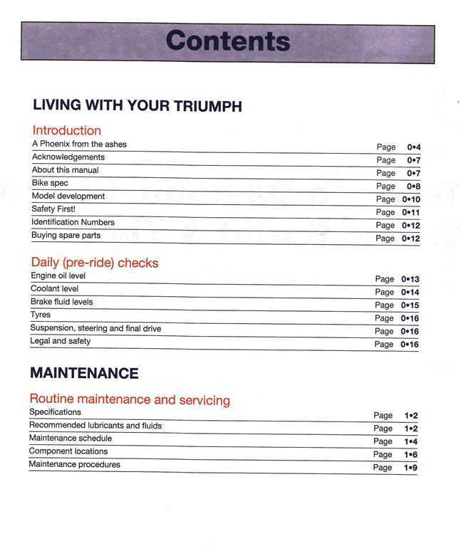 Workshop manual contents page titled Living with your Triumph, maintenance sections