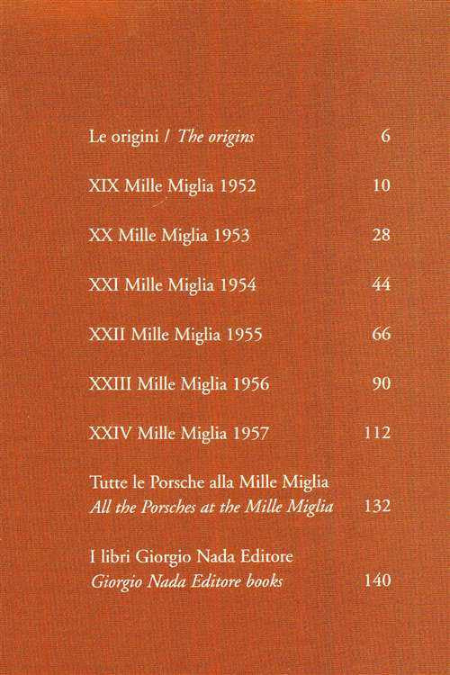 Porsche &amp; Mille Miglia