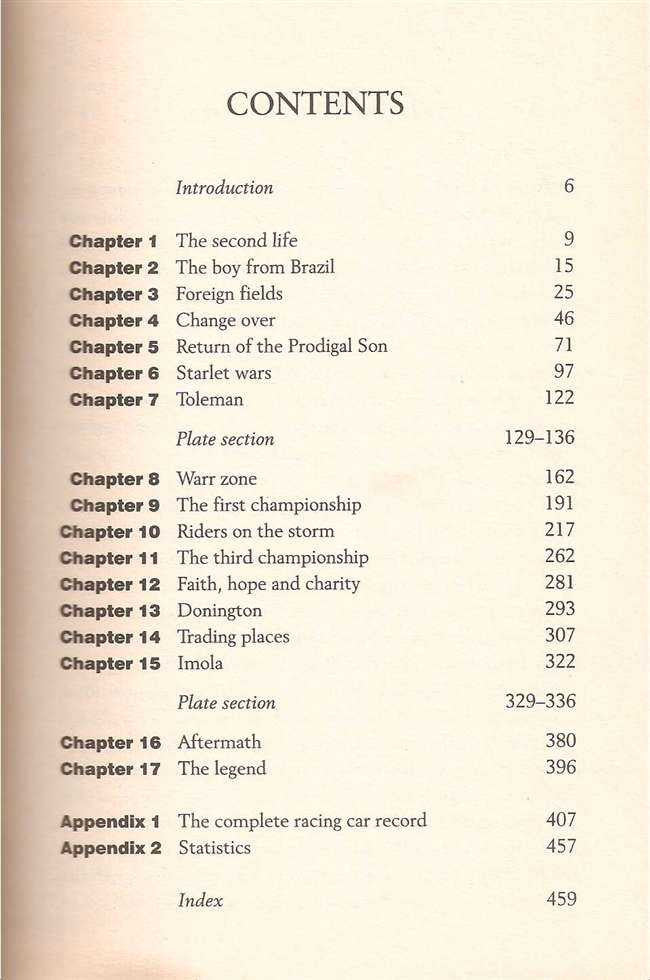 Ayrton Senna The Whole Story table of contents page with chapter list