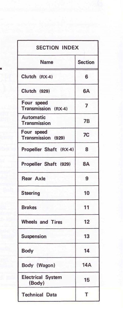 Mazda 929 1973 - 1979 Workshop Manual