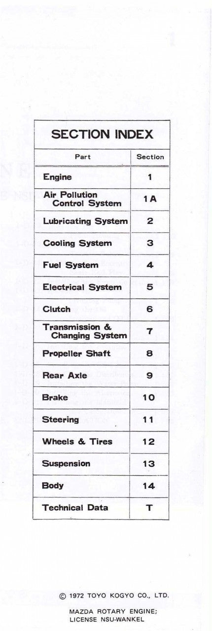 Mazda R100 Coupe Workshop Manual