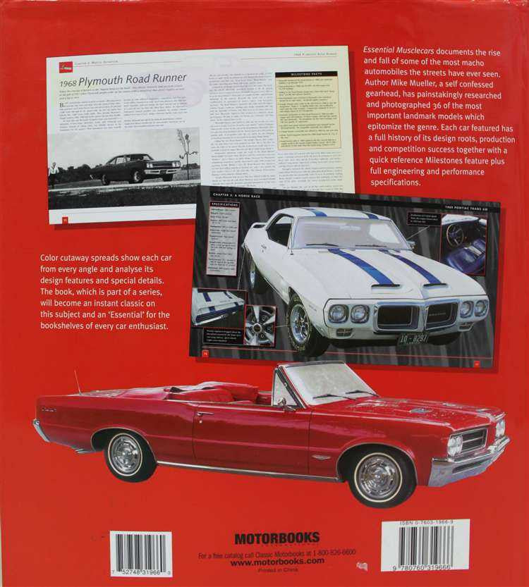 Essential Musclecars